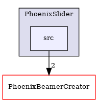 /builds/CTA-LAPP/PHOENIX_LIBS2/PhoenixPresentation/tmp_project/PhoenixSlider/src